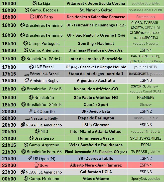 Jogo 3