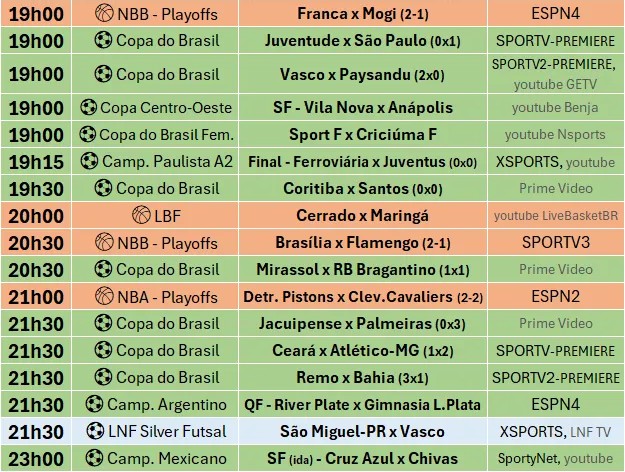 Jogo 2