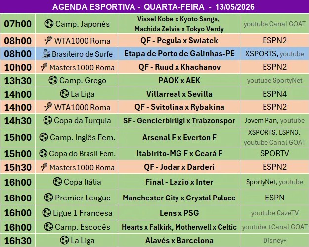 Jogo 1
